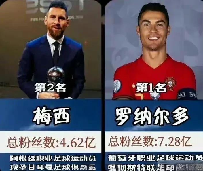 AC米兰新闻-&quot;运动员人气指数：社交媒体粉丝数量激增&quot;的简单介绍