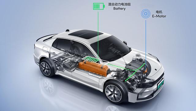 米兰官方网站-包含高效能量回收系统：速度与节能的完美结合的词条