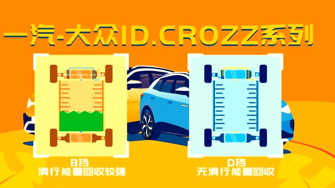 包含高效能量回收系统:速度与节能的完美结合的词条 包含高效能量回收系统:速度与节能的完美结合的词条